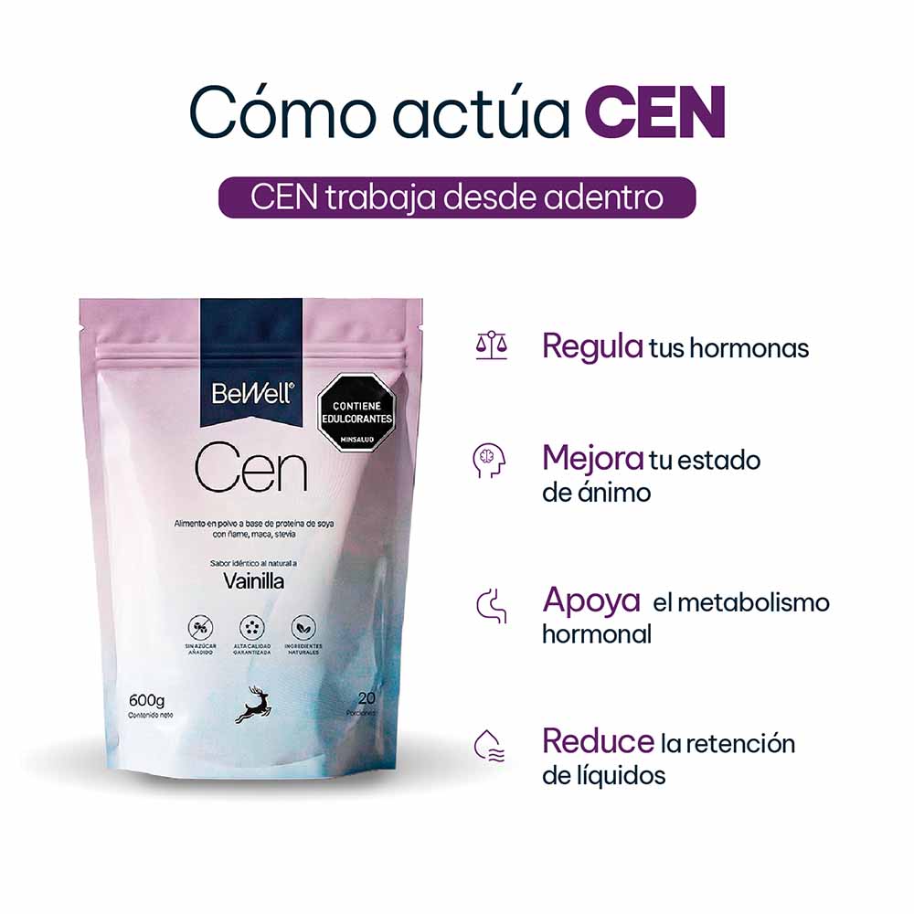 Combo Peso Hormonal