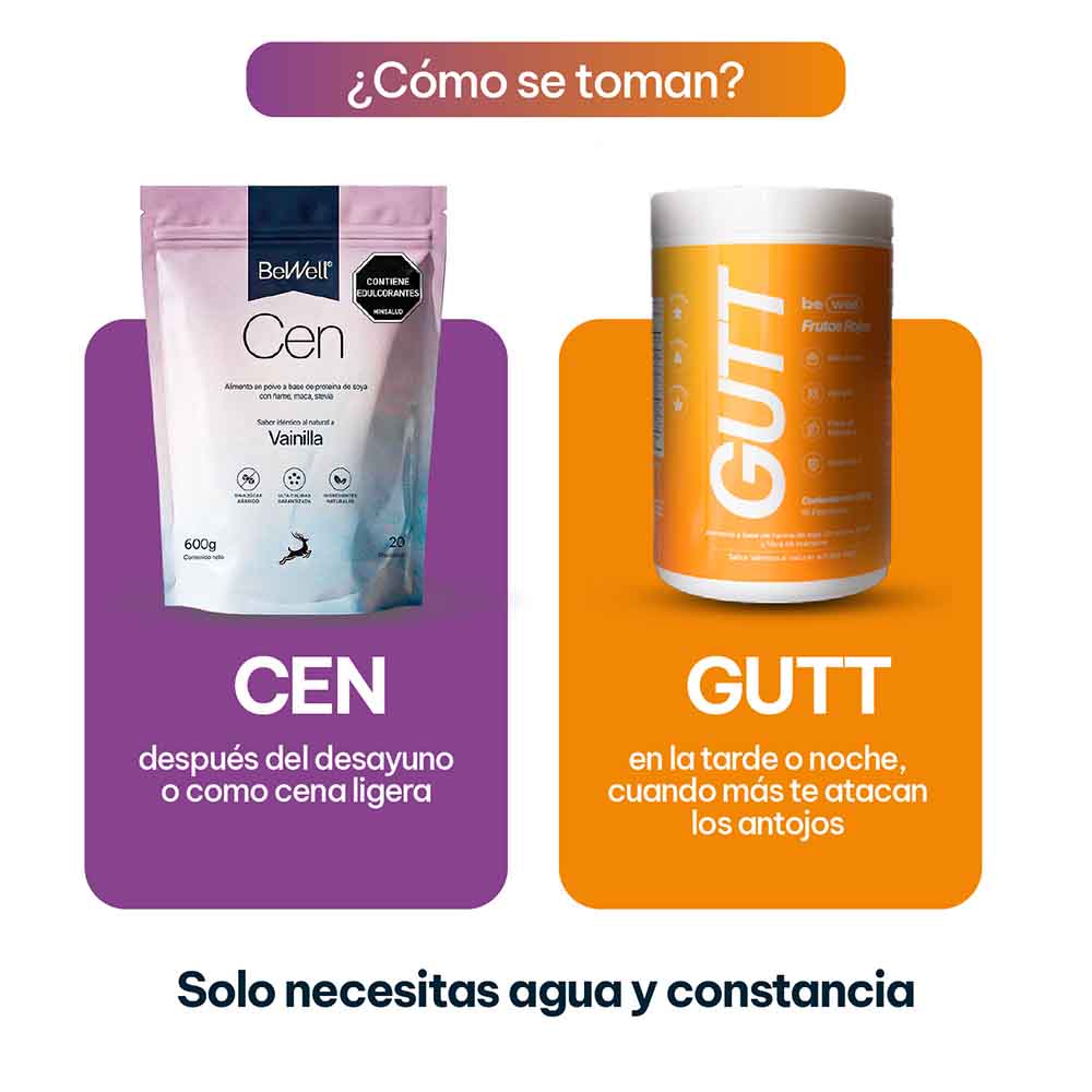 Combo Peso Hormonal