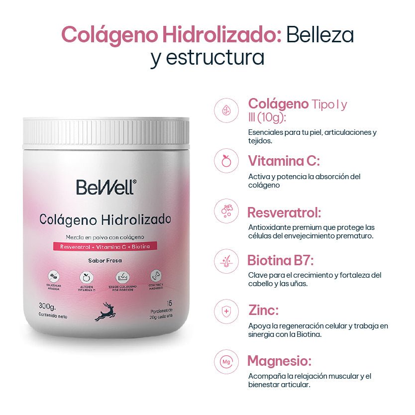 Combo Balance & Brillo: CEN + Colágeno Hidrolizado