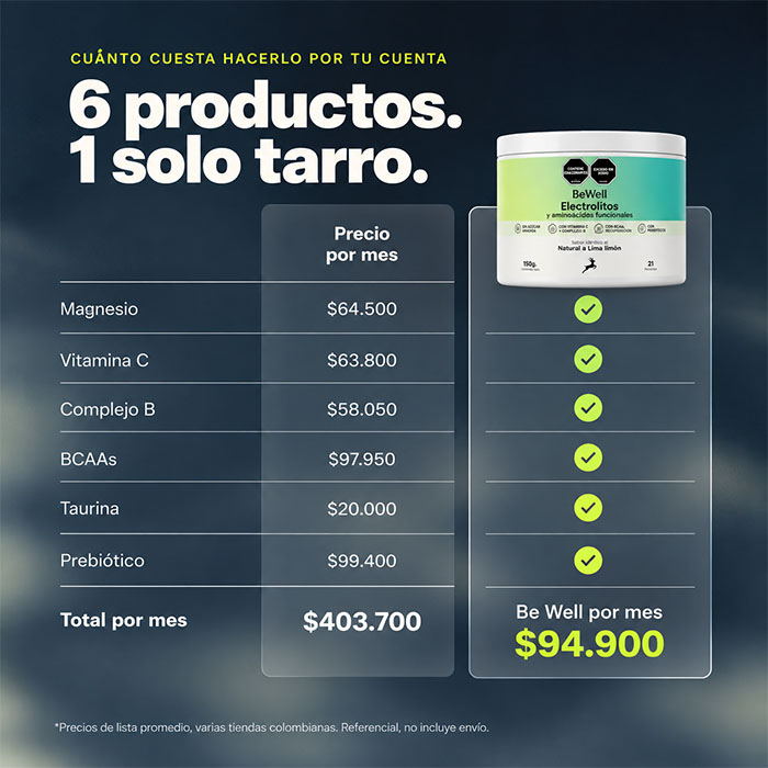 Producto