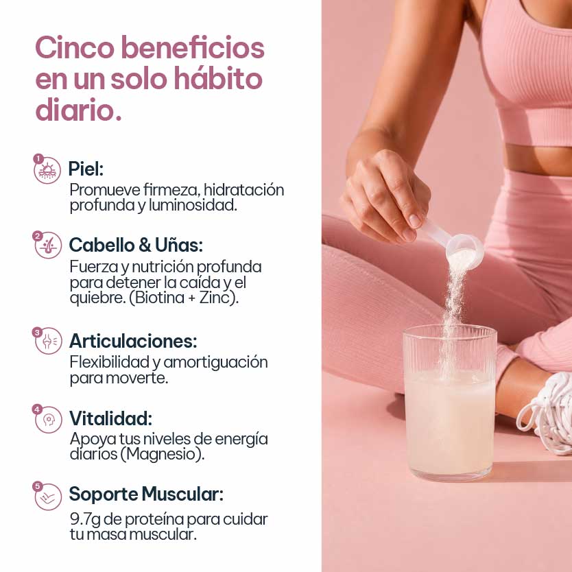 Colágeno Hidrolizado con Resveratrol